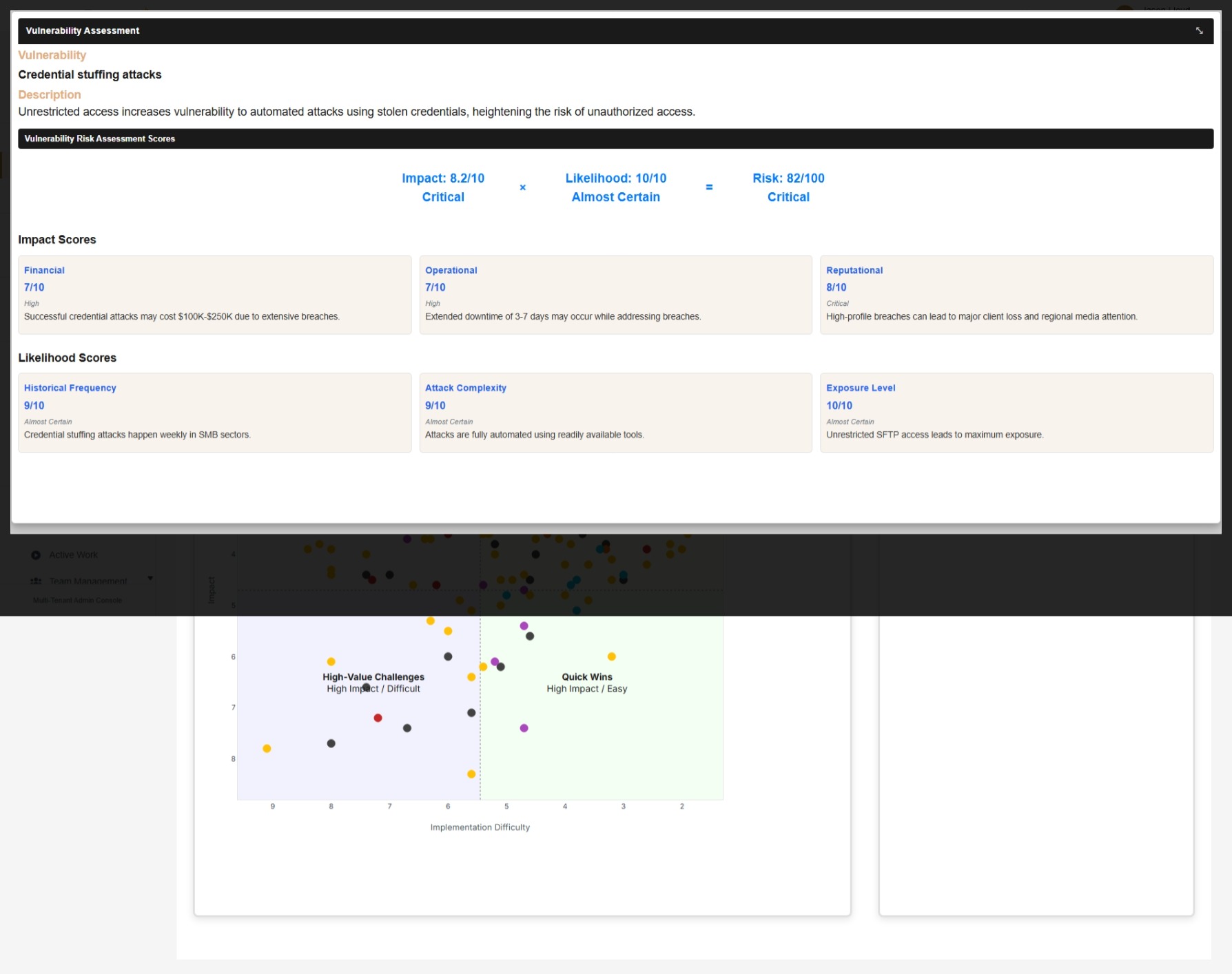 Vulnerability Scoring Detail